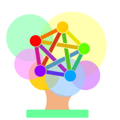 Avatar for Aktionsb. neue soziale Medien