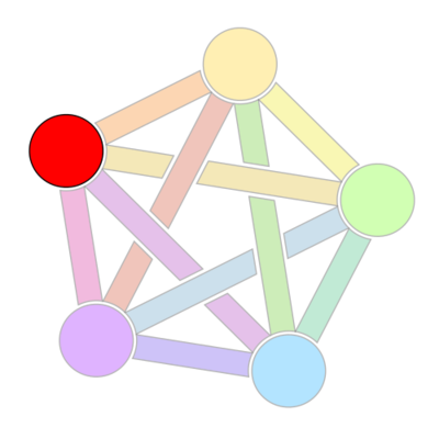 Avatar for MediaFederatedByFlipboard