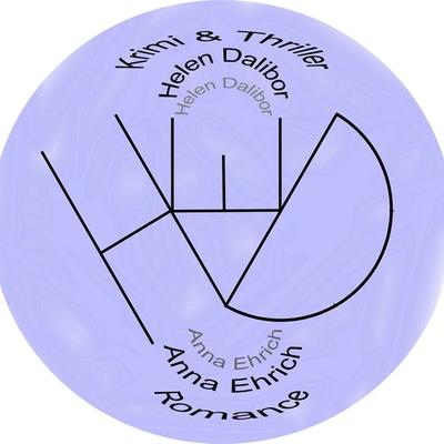 Avatar for Helen Dalibor