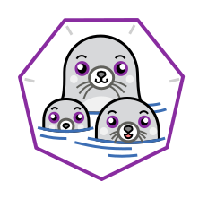 Avatar for Podman_io