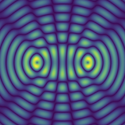 Avatar for Moderne Physik